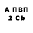 МЕТАДОН VHQ Svetlana Strizhova
